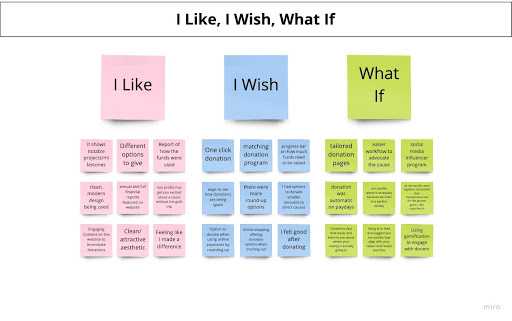 I Like I Wish What If