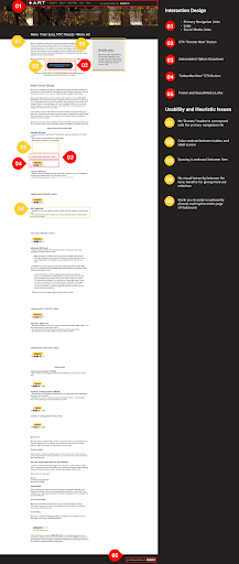 Annotations 2