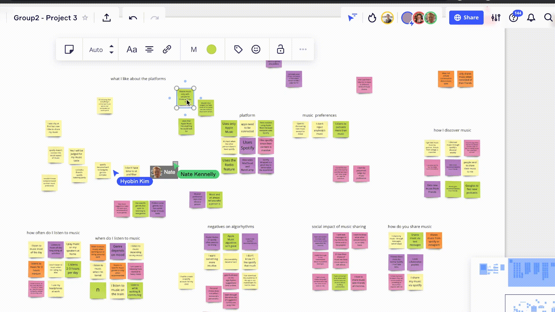 Affinity Diagram